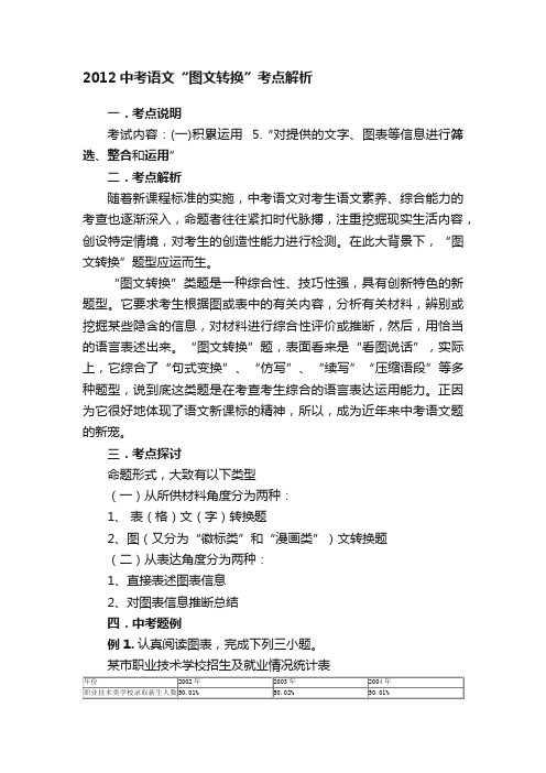 2012中考语文“图文转换”考点解析