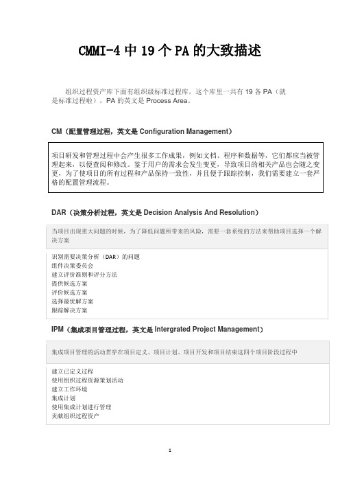 CMMI-4中19个PA的大致描述