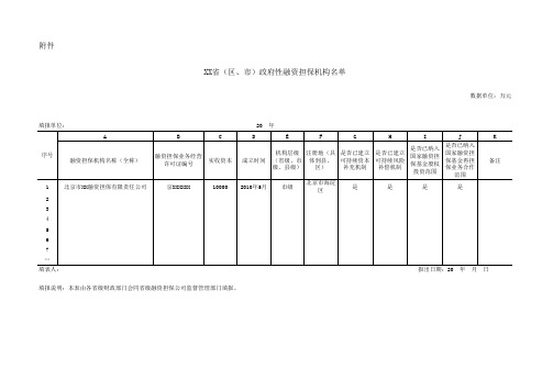 XX省(区、市)政府性融资担保机构名单