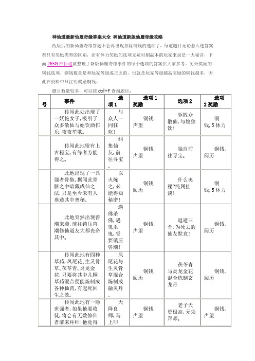 神仙道最新仙履奇缘答案大全 神仙道新版仙履奇缘攻略