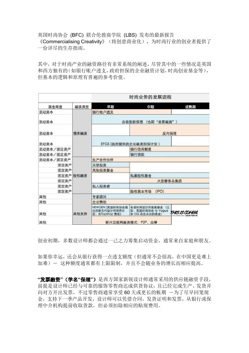 创业买手店必备融资攻略