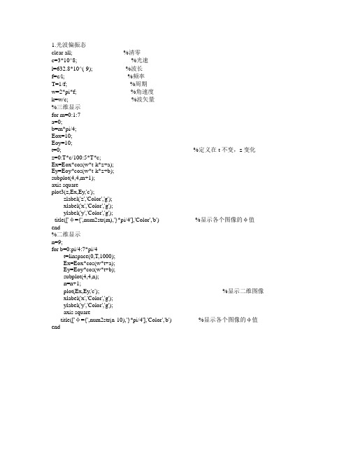 matlab光学仿真源代码与试验结果