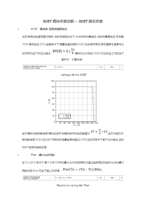 IGBT模块参数详解