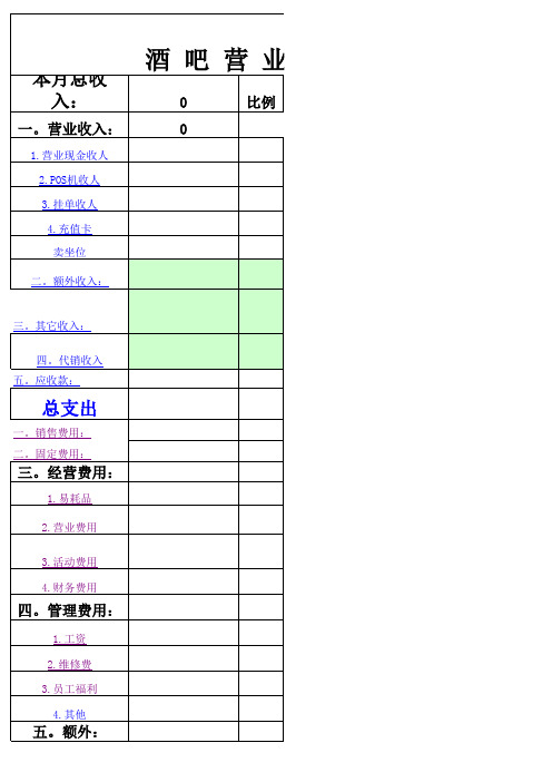 酒吧月汇总表(会计)