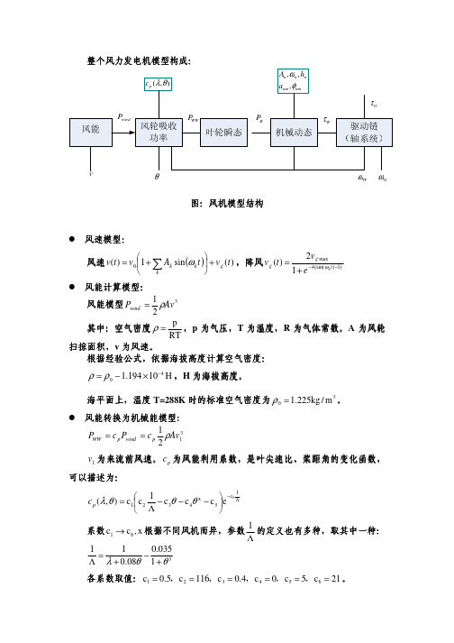 风机数学模型