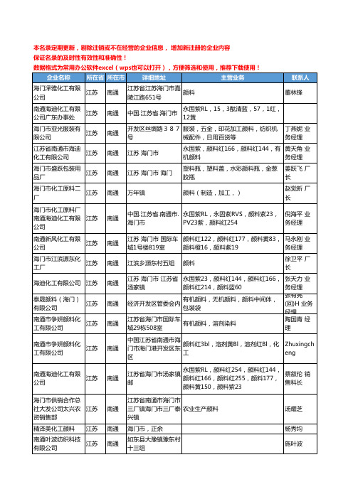 2020新版江苏省南通颜料工商企业公司名录名单黄页联系方式大全60家