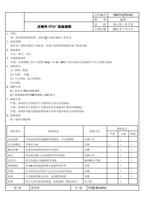 压铸件制程检验标准