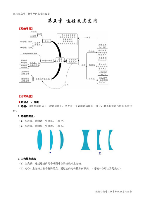 第五章  透镜及其应用-【口袋书】2023年中考物理必背知识手册(思维导图+背诵手册)