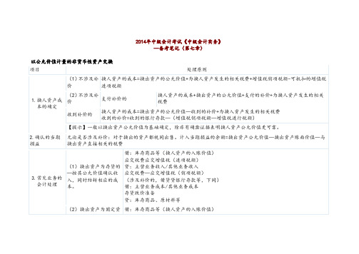 2014年中级会计考试《中级会计实务》--备考笔记(第七章)