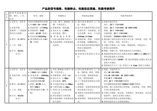 产品的型号规格