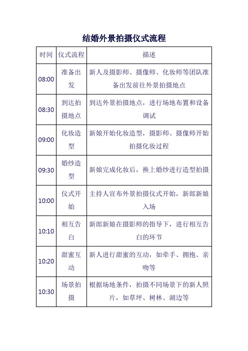 结婚外景拍摄仪式流程