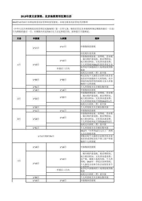 2013年国地税征收日历