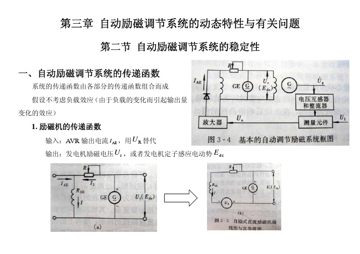 电力系统自动化第三章 自动励磁调节系统的动态特性与有关问题3