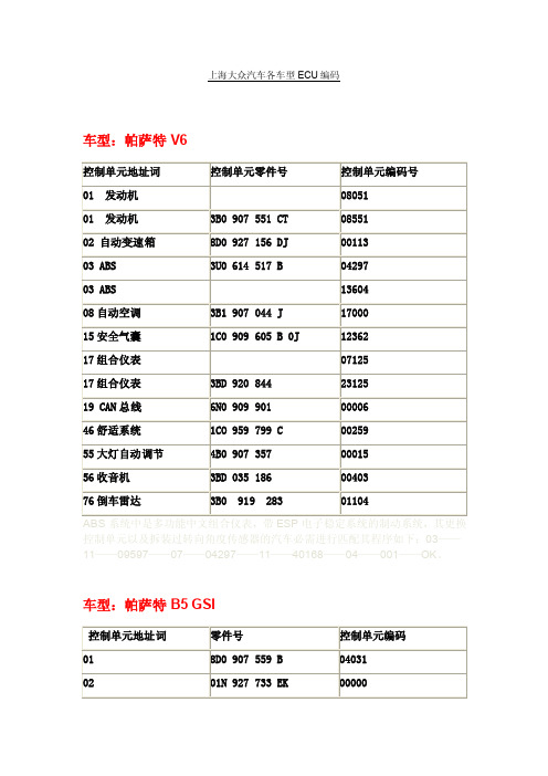 上海大众汽车各车型ECU编码