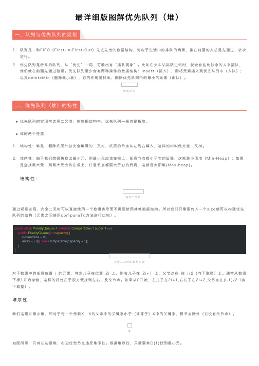 最详细版图解优先队列（堆）