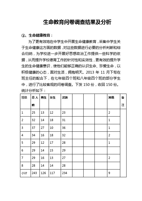 中学生生命教育问卷调查结果及分析