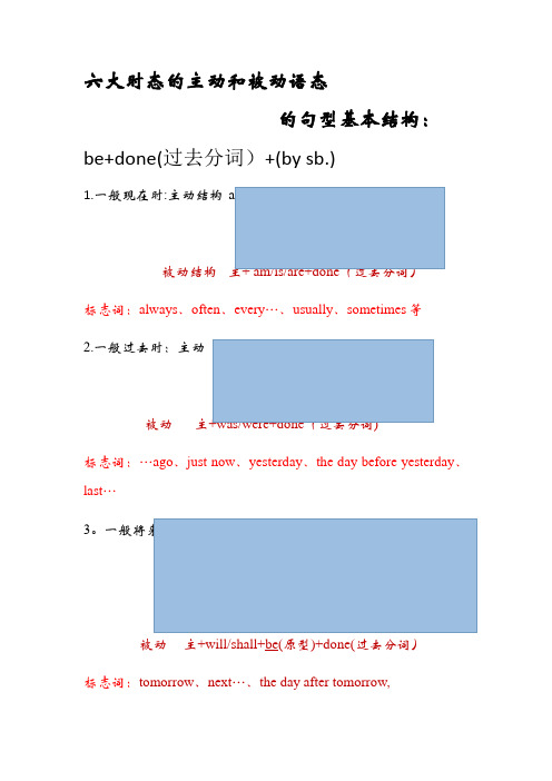 六大主动时态和被动语态的结构