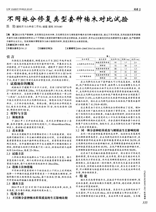 不同林分修复类型套种楠木对比试验