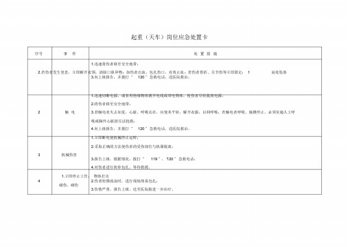 岗位应急处置卡