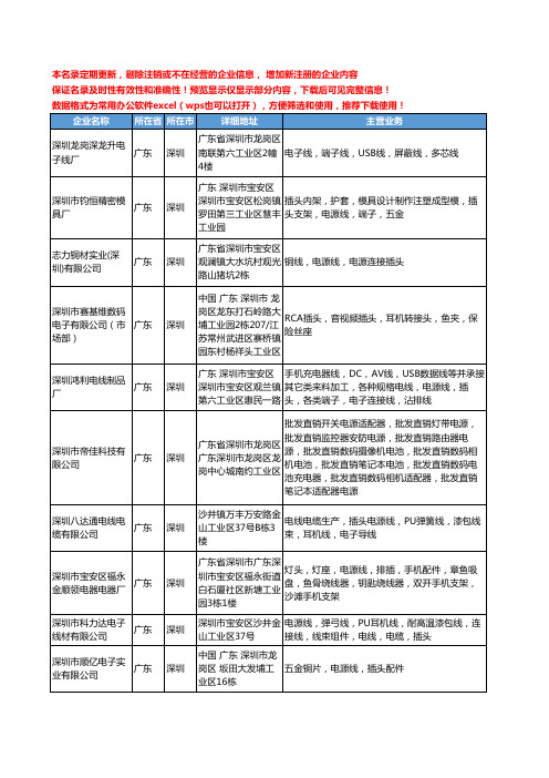 新版广东省深圳电源线插头工商企业公司商家名录名单联系方式大全372家