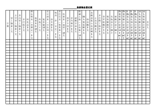 急救药品登记表