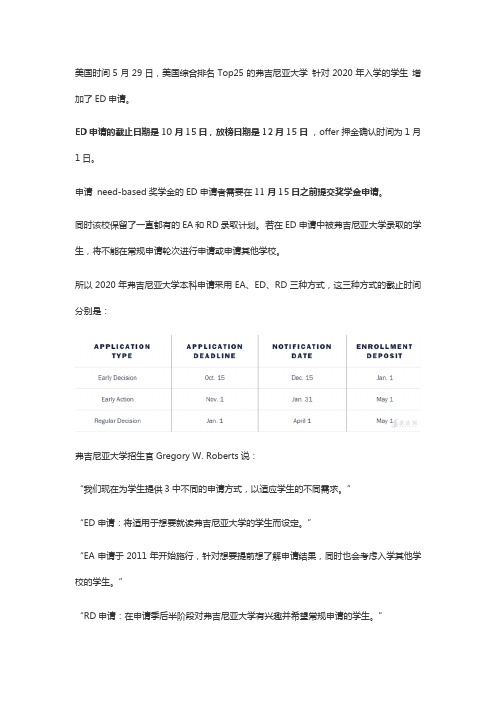 弗吉尼亚大学新增ED申请