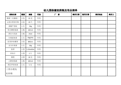 幼儿园保健室药品及设备一览表