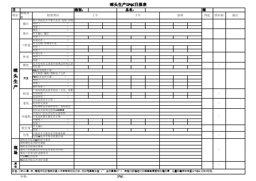 IPQC巡检日报表-咪头车间