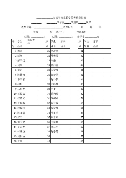 副本家长学校家长学员成绩登记表