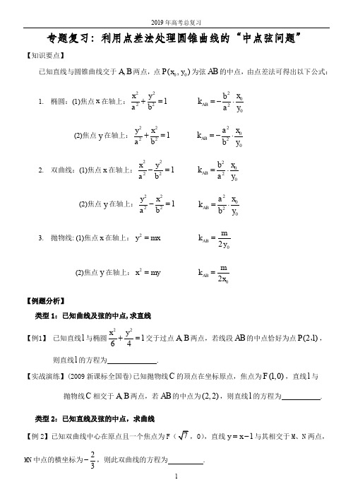 利用点差法处理圆锥曲线的“中点弦问题”