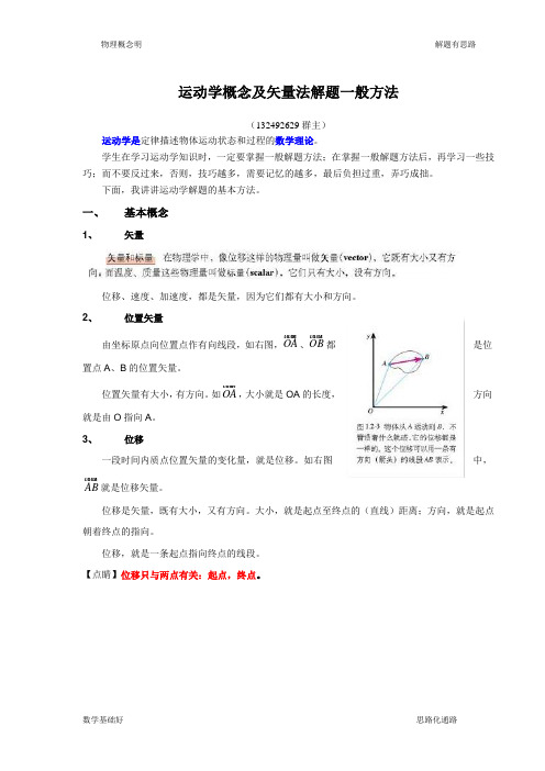 运动学矢量法一般解题方法(修改稿)