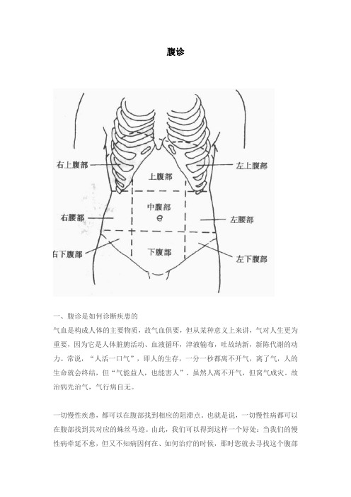 腹诊