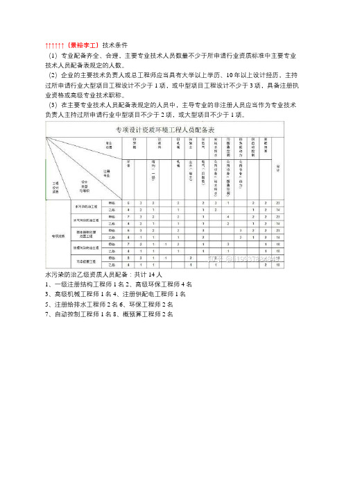 办理水污染防治乙级资质人员配备及要求