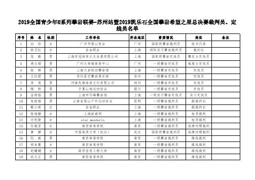 2019全国青少年U系列攀岩联赛-苏州站暨2019凯乐石全国