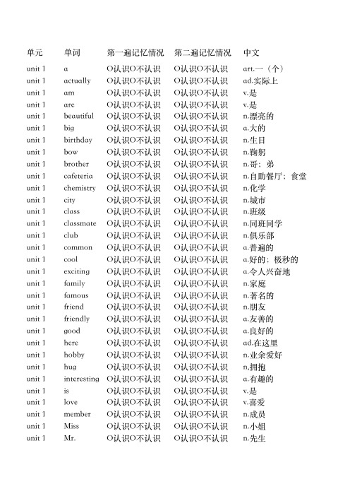 剑桥国际英语教程1词汇手册(精校版)