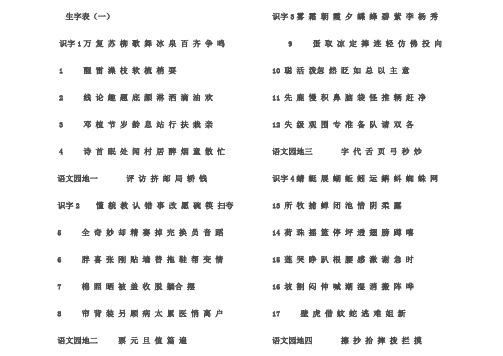 人教版小学语文一年级下册生字表打印版