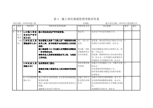 施工单位考核评分表