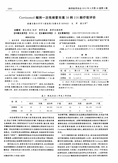 Cortisomol糊剂一次性根管充填58例116颗疗效评价