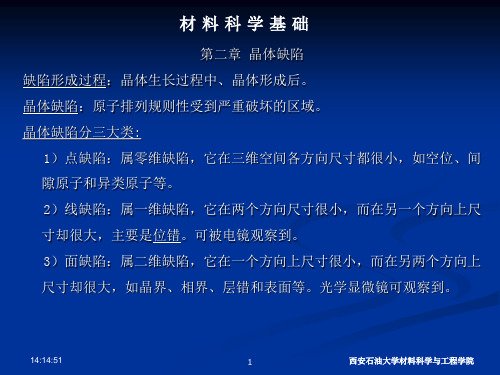 晶体缺陷和柏氏矢量及位错运动