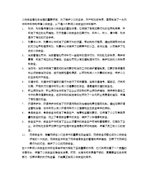 十大影响公共安全的法规解析