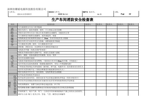 生产车间消防检查表