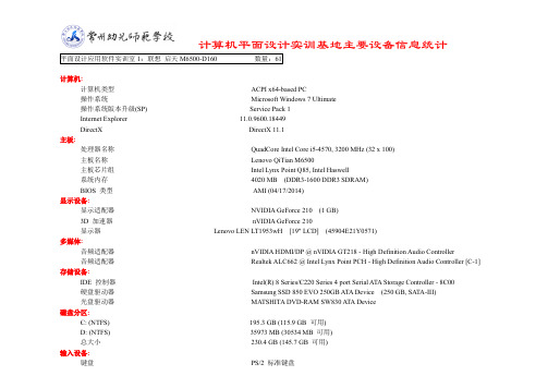 计算机平面设计实训基地主要设备信息统计