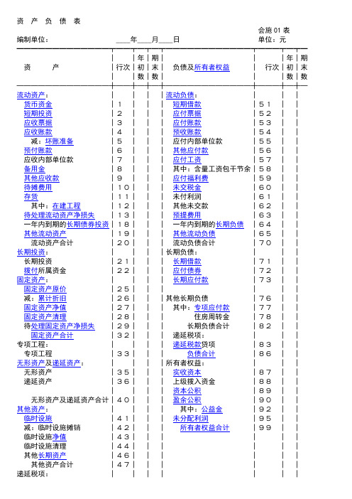 建筑公司财务报表