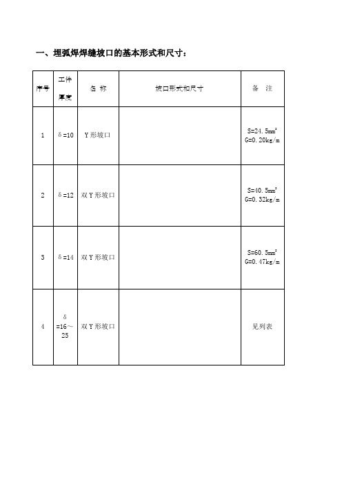 焊缝坡口的基本形式和尺寸标准