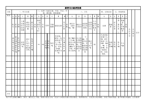 学习小组评价表