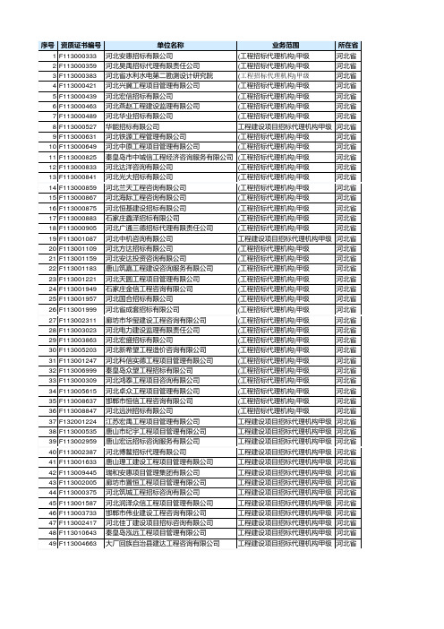 河北省(工程招标代理机构)甲级