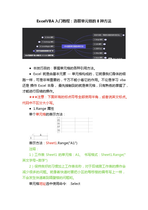 ExcelVBA入门教程：选取单元格的8种方法