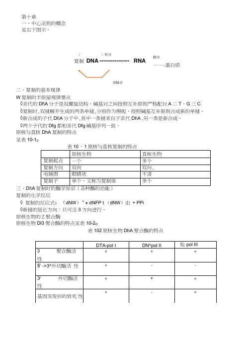 生物化学中心法则的概念.doc