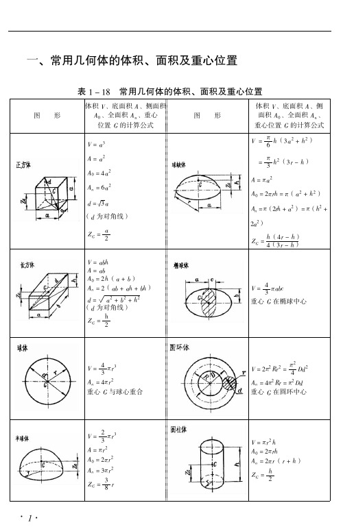 常用几何体的体积,面积,力学公式整理总结