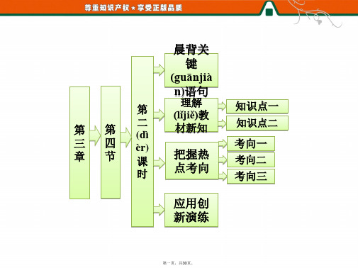 高中化学 第三章 第四节 第二课时 油脂和蛋白质课件 新人教版必修2 